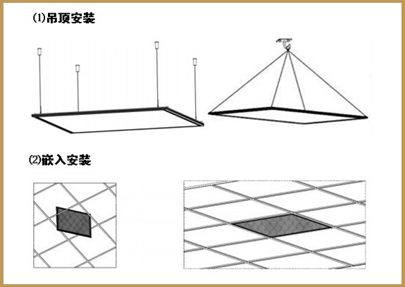 華輝照明LED辦公吊線燈,led面板燈,直發(fā)光面板燈，側(cè)發(fā)光面板燈,面板燈廠家廣泛應(yīng)用于寫字樓、辦公室、會(huì)議室等各類室內(nèi)照明工程。