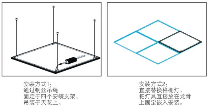 8.	華輝照明引進(jìn)國(guó)外先進(jìn)的生產(chǎn)、檢測(cè)設(shè)備，用精良的工藝鑄就完美的LED格柵燈。 