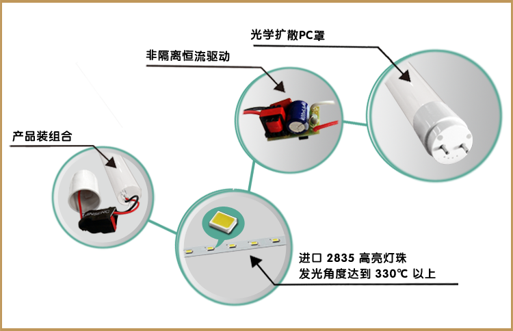 華輝照明,LED燈管,LED日光燈,燈管廠家,T8LED燈管，LED玻璃燈管，LED鋁塑燈管
